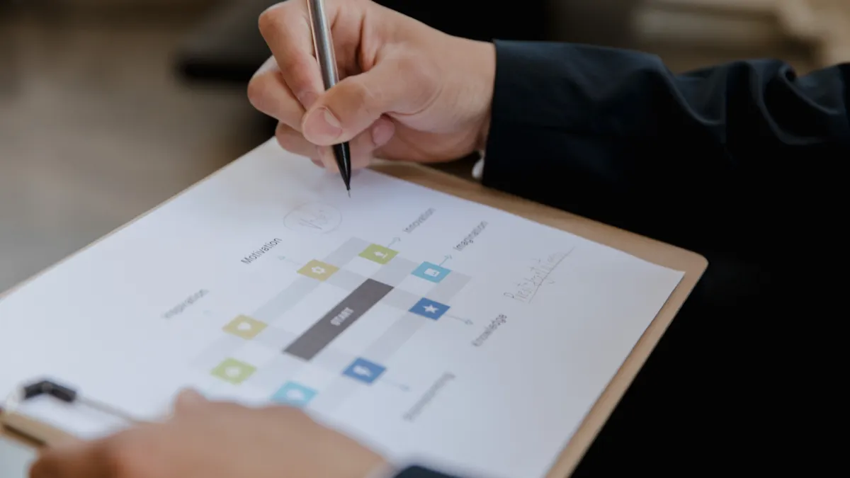 hands marking a workflow chart on a clipboard