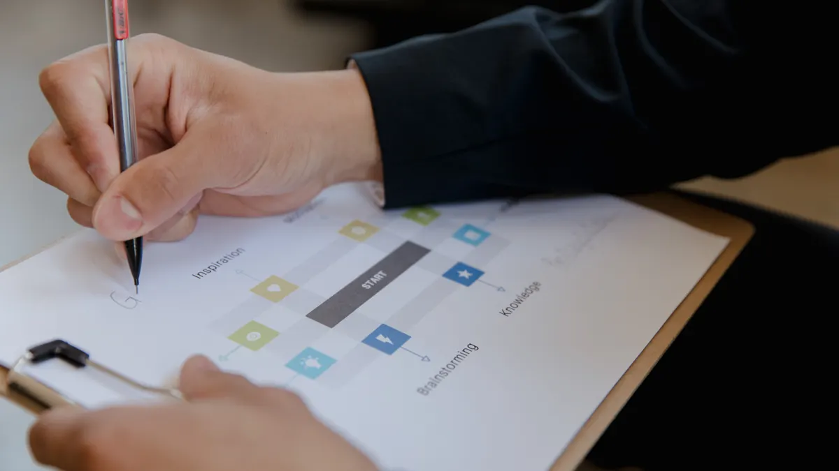 close-up of a hand editing a workflow chart